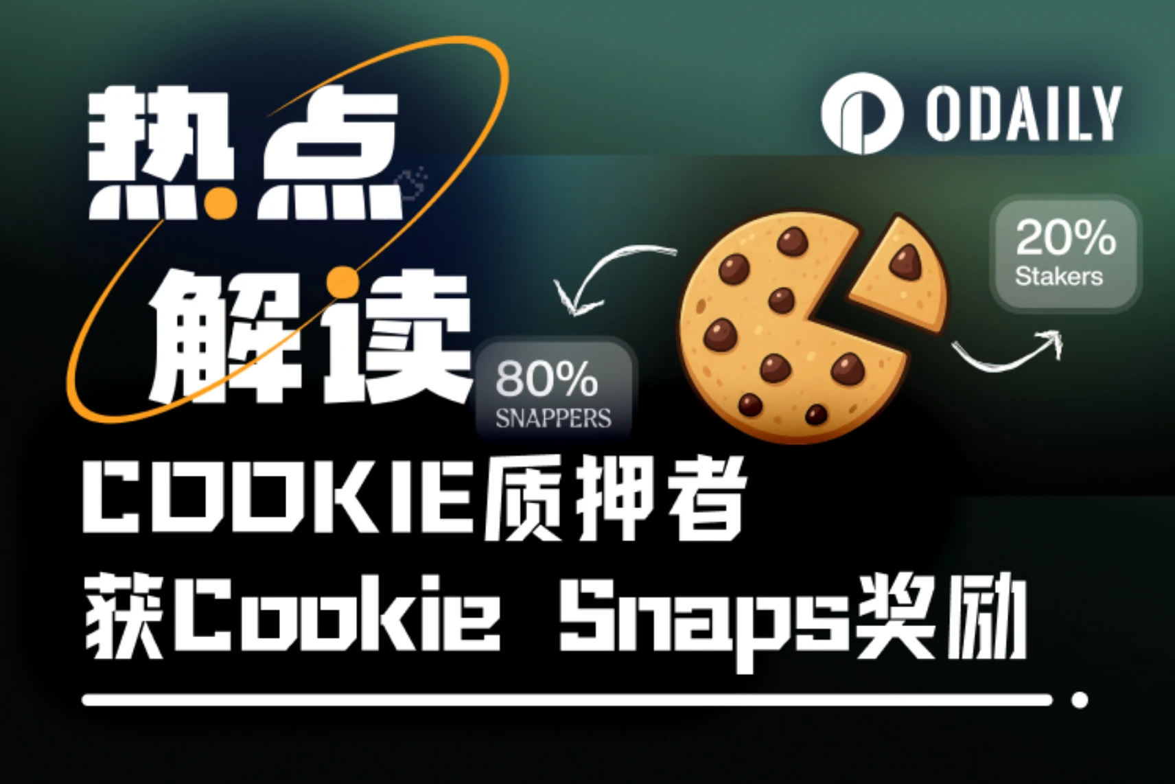 Giải thích mô hình khuyến khích mới: Phần thưởng Cookie Snaps lên đến 20% trực tiếp đến người gửi COOKIE