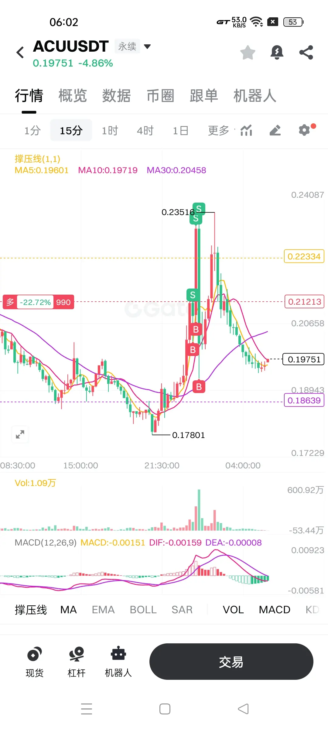 repost-content-media