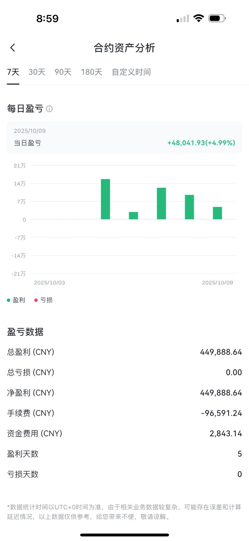 repost-content-media