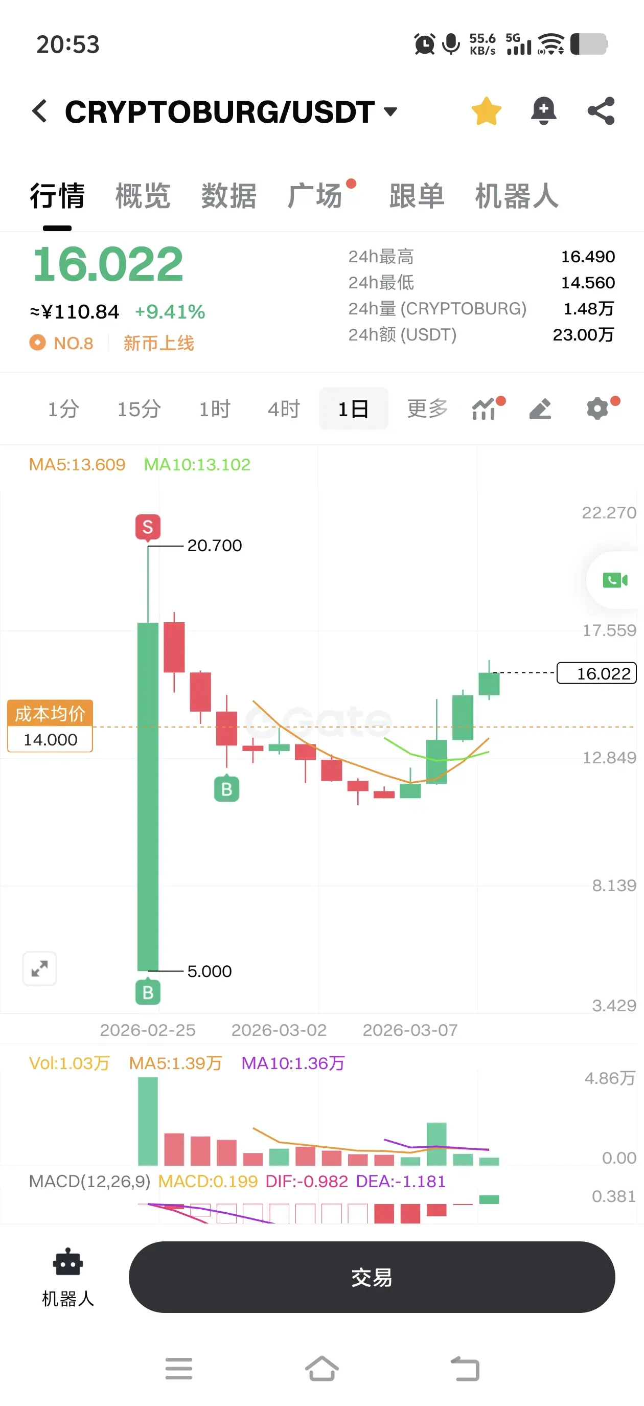 repost-content-media