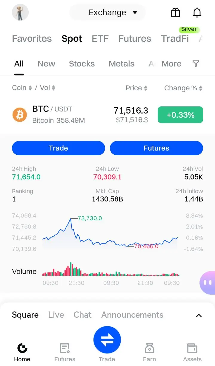 repost-content-media