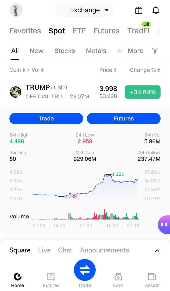 repost-content-media