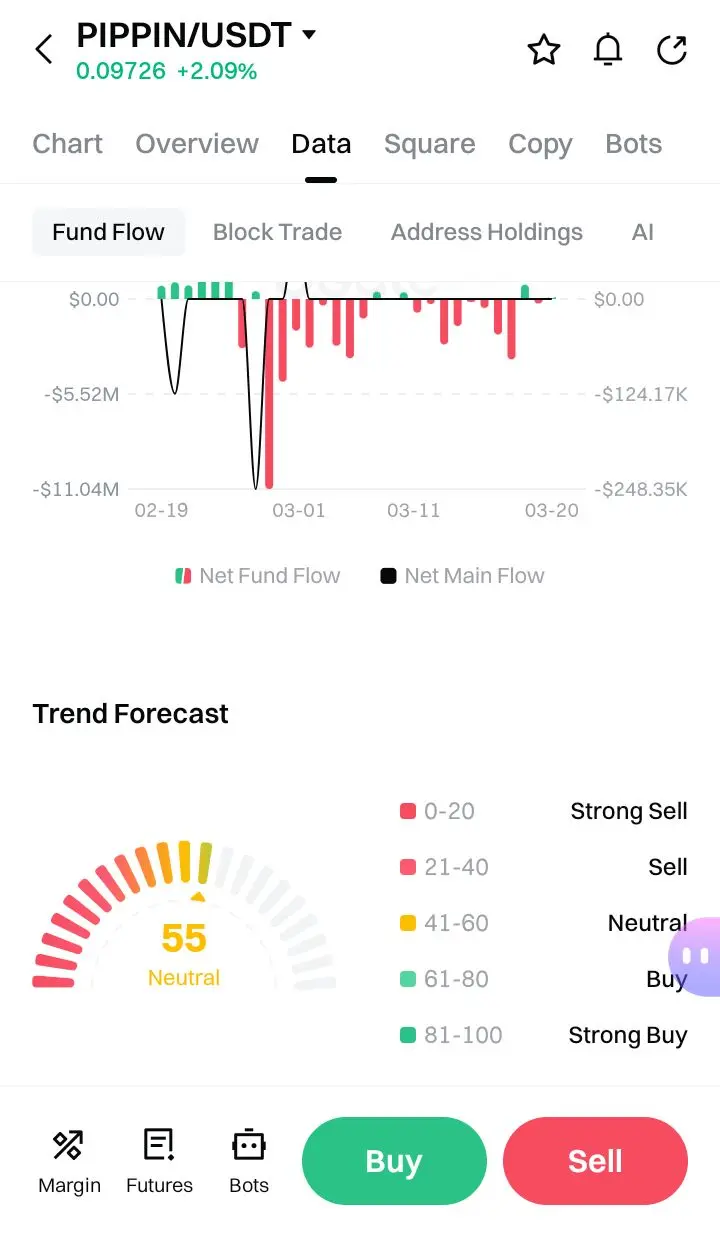 repost-content-media