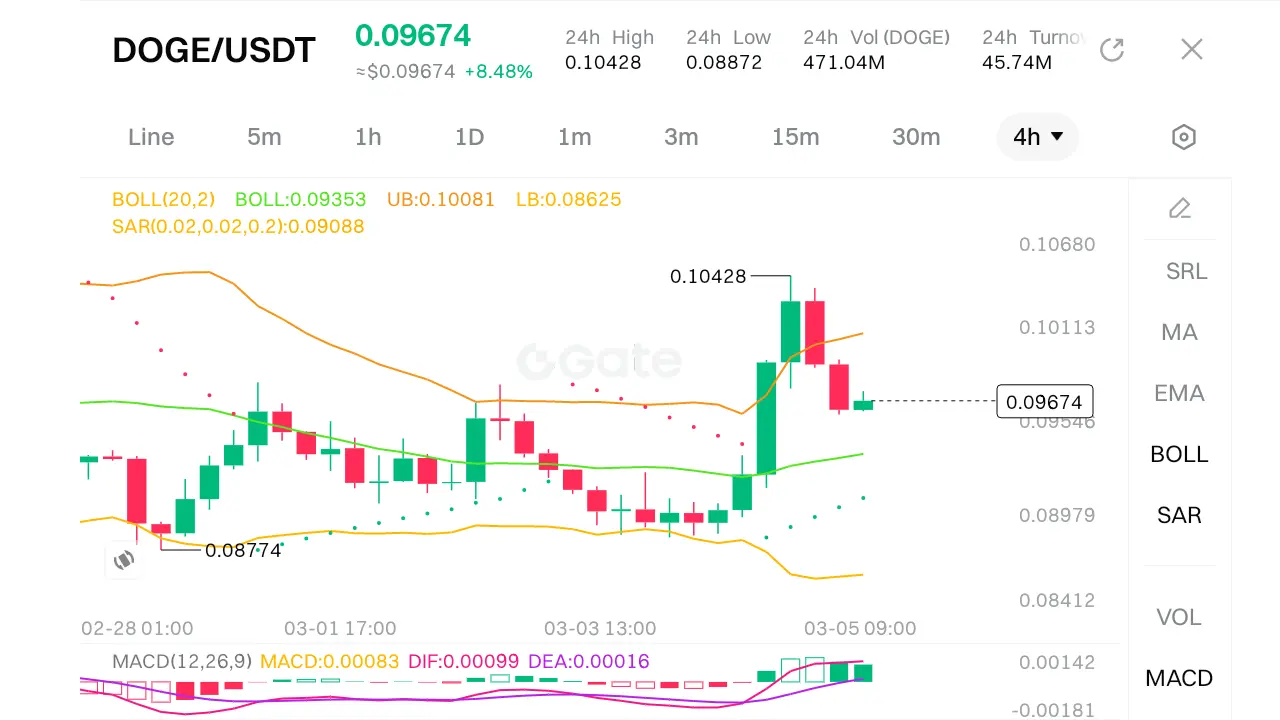 repost-content-media