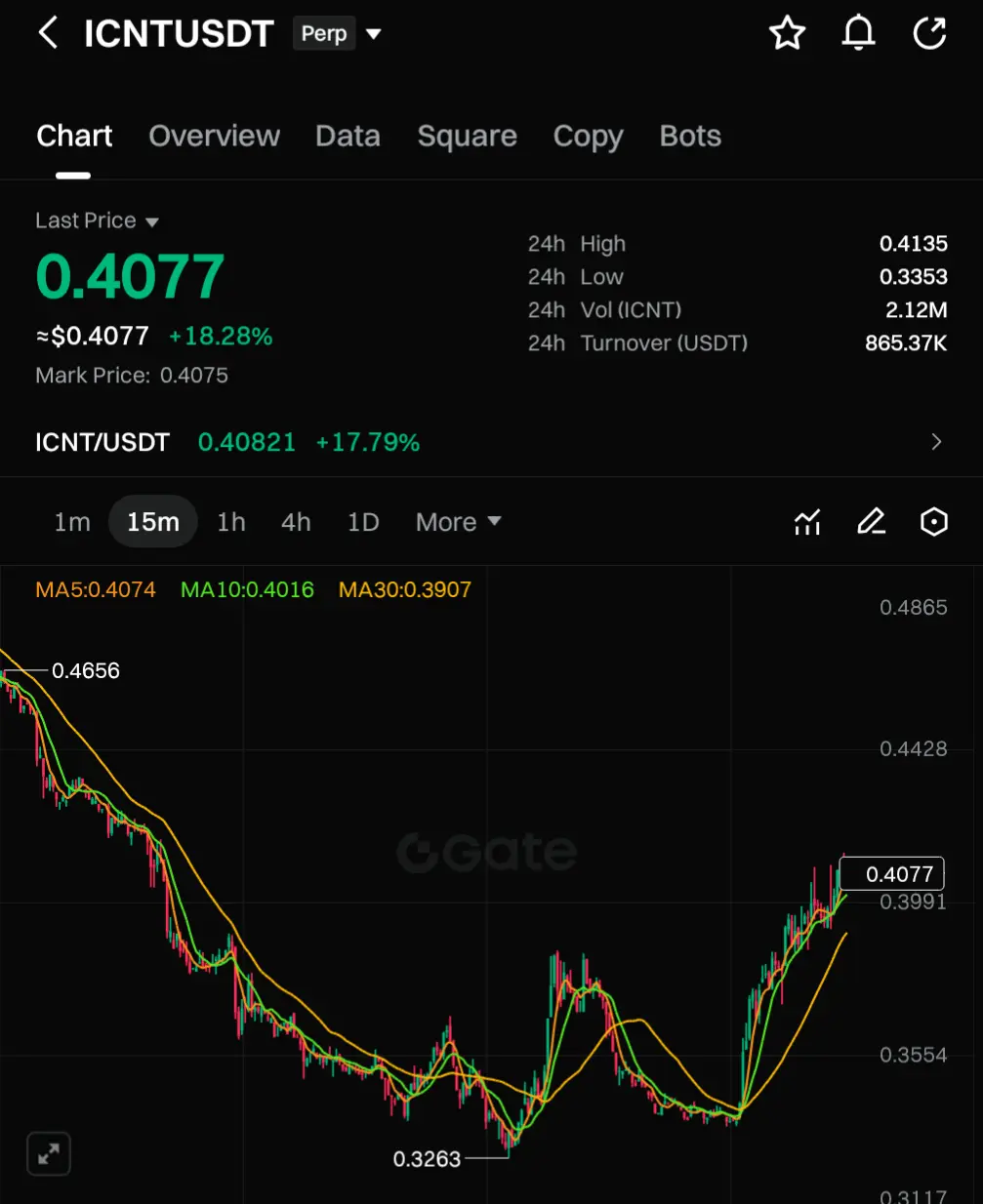 repost-content-media