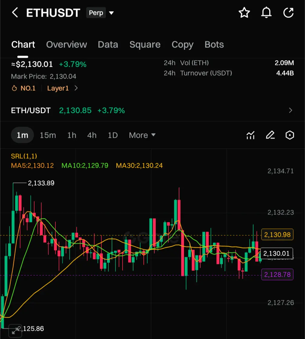 repost-content-media