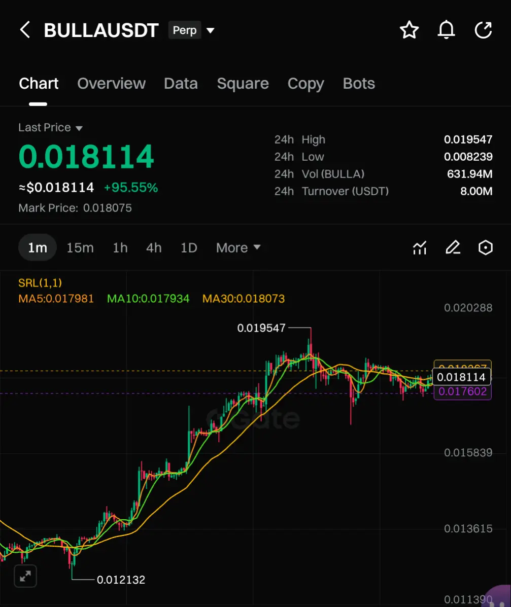 repost-content-media