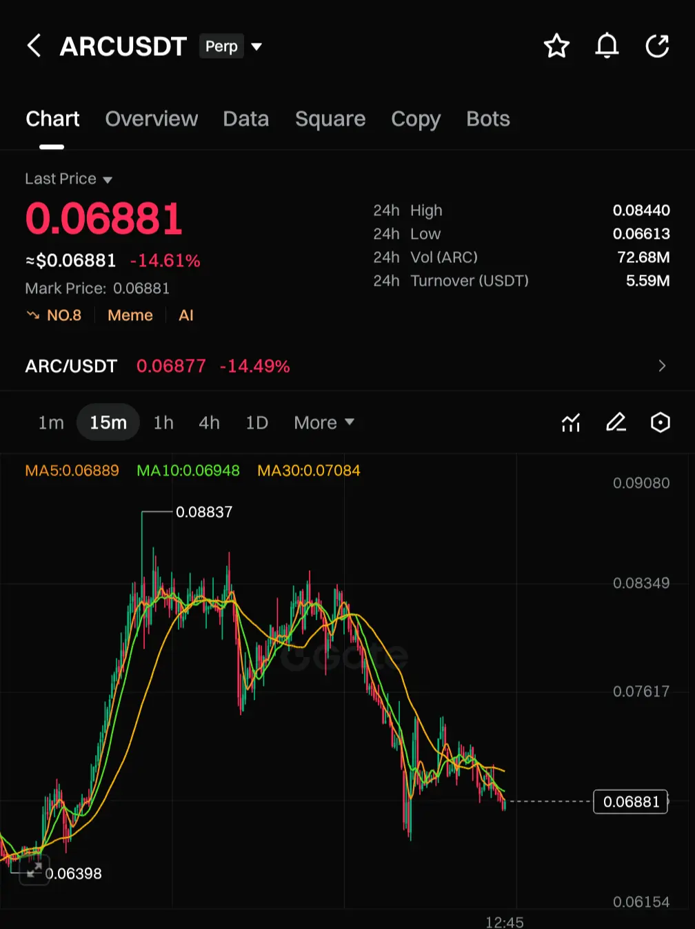 repost-content-media