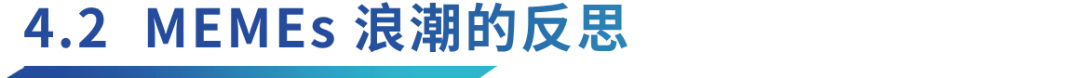 解構模因：爲何本週期MEMEs表現卓越？