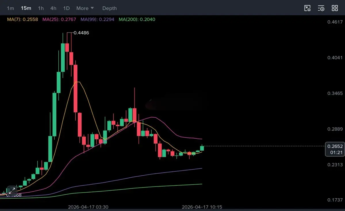 repost-content-media