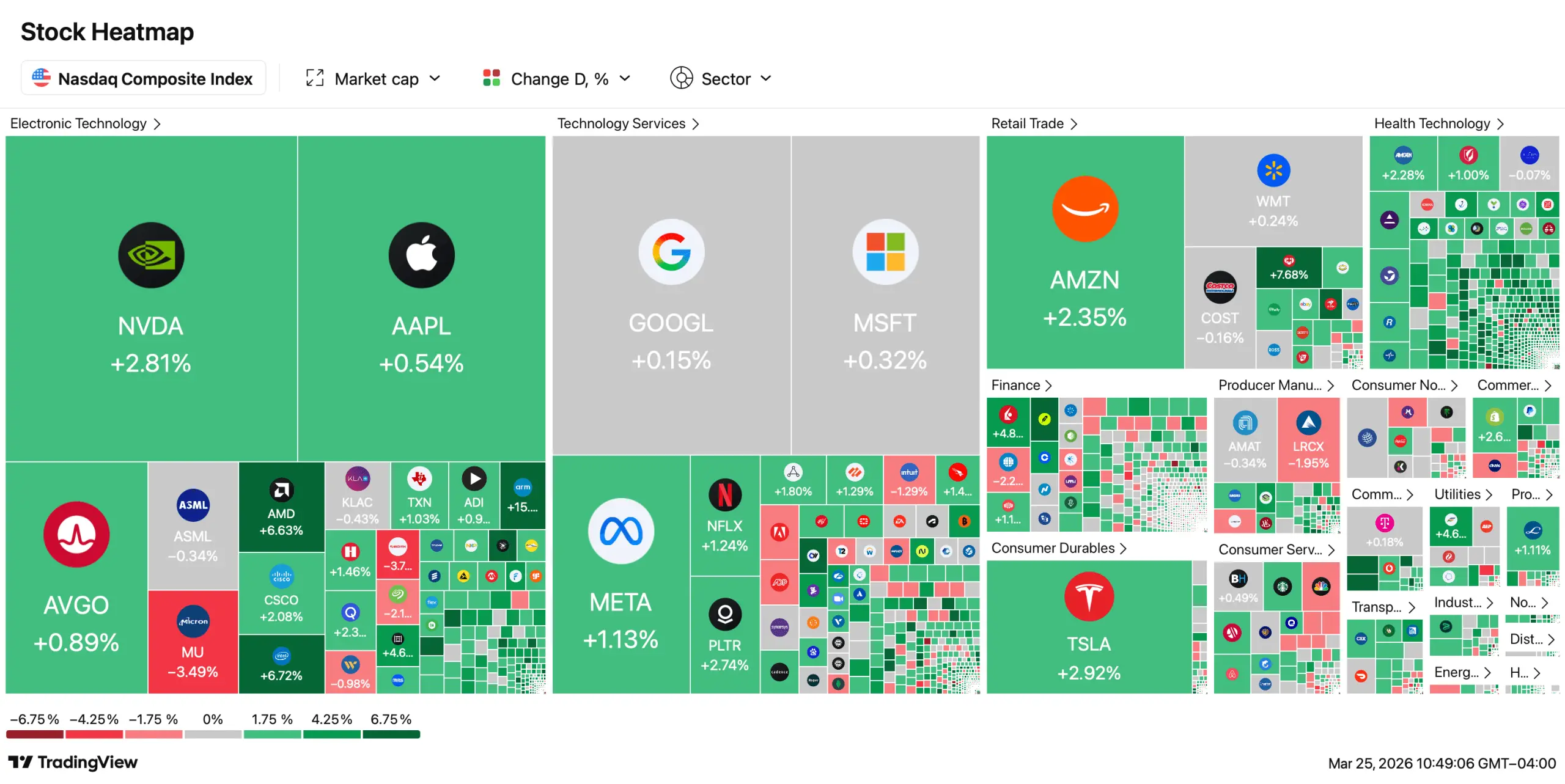 Middle East Tensions Ease: How Asian Equities Responded