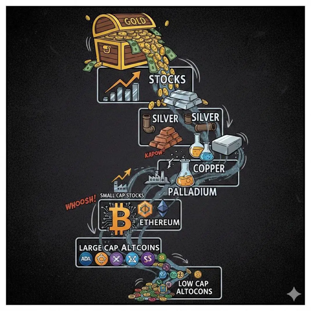 repost-content-media