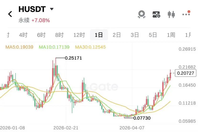 post-image