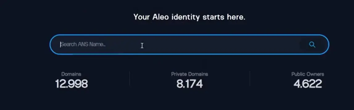 Aleo, blockchain privasi yang dipimpin oleh a16z, telah mengonfirmasi Airdrop, lihat strategi interaksinya