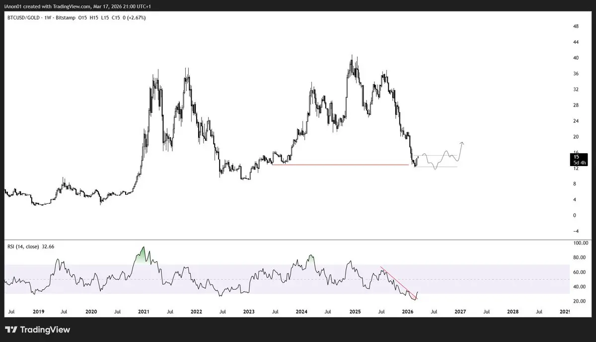 repost-content-media