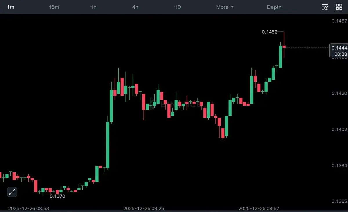repost-content-media