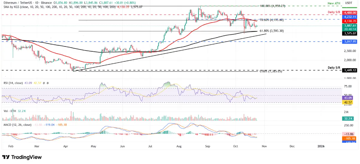 btc-eth-xrp
