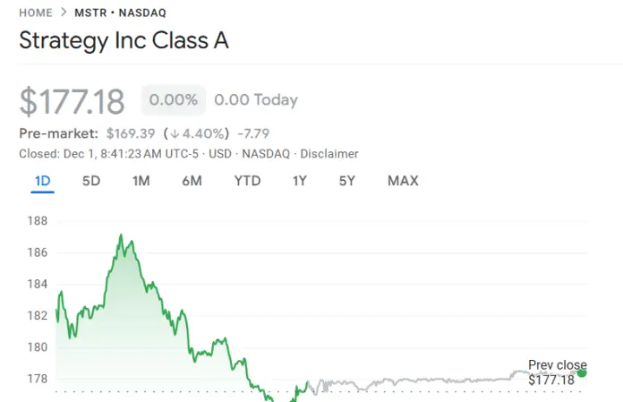 El mercado tiene una visión equivocada del verdadero valor de las acciones de Strategy, afirma experto.