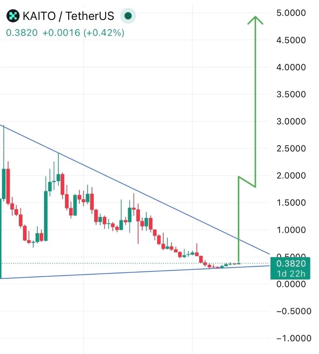 repost-content-media