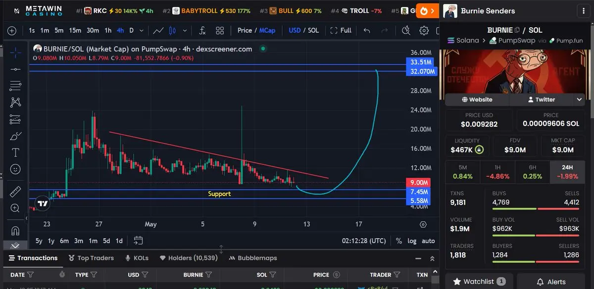 post-image
