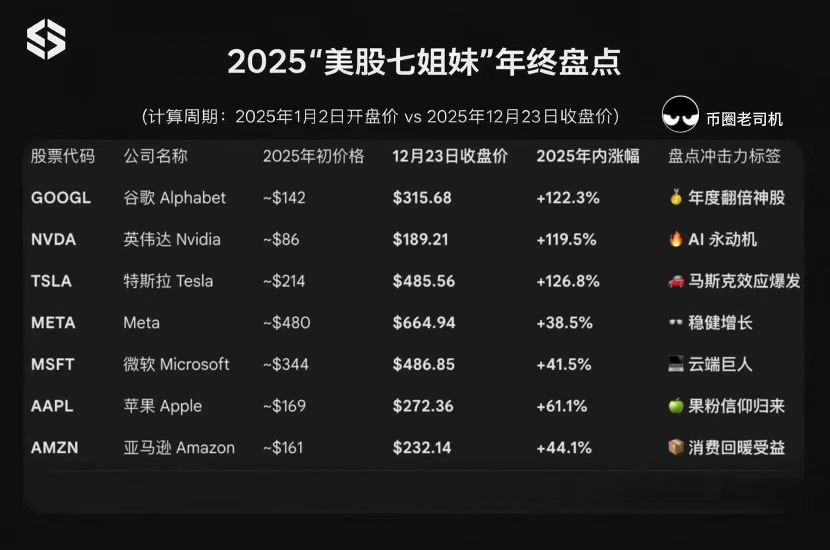repost-content-media