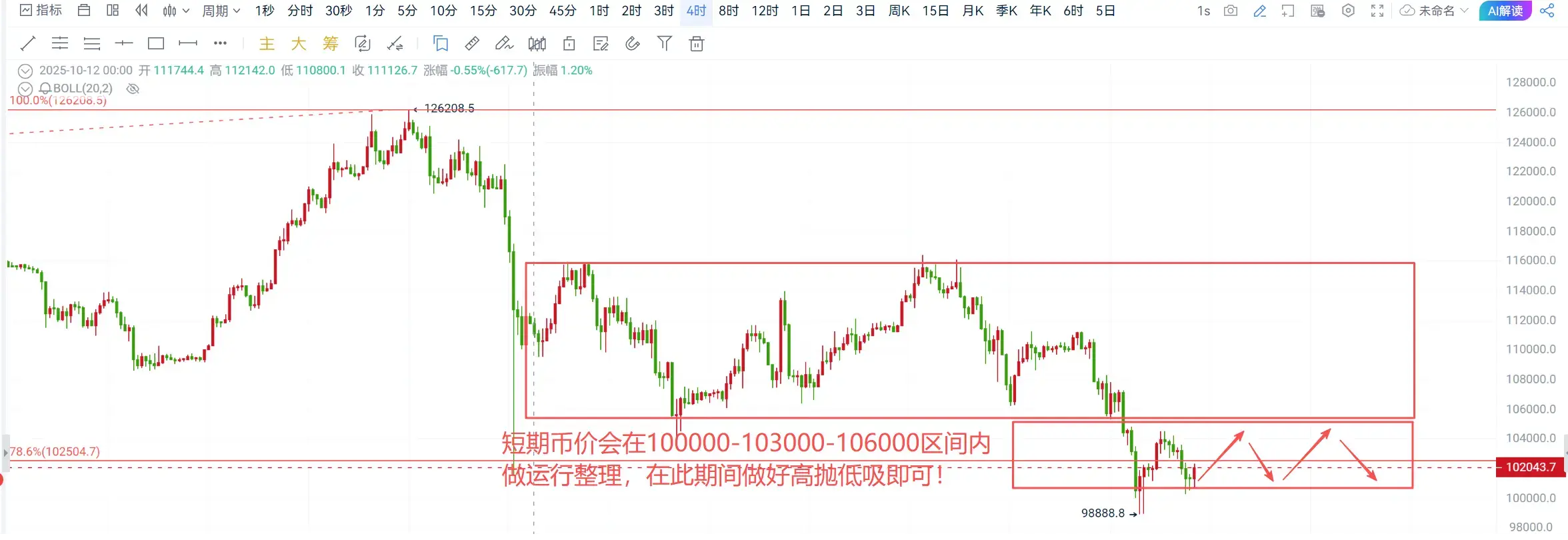 repost-content-media