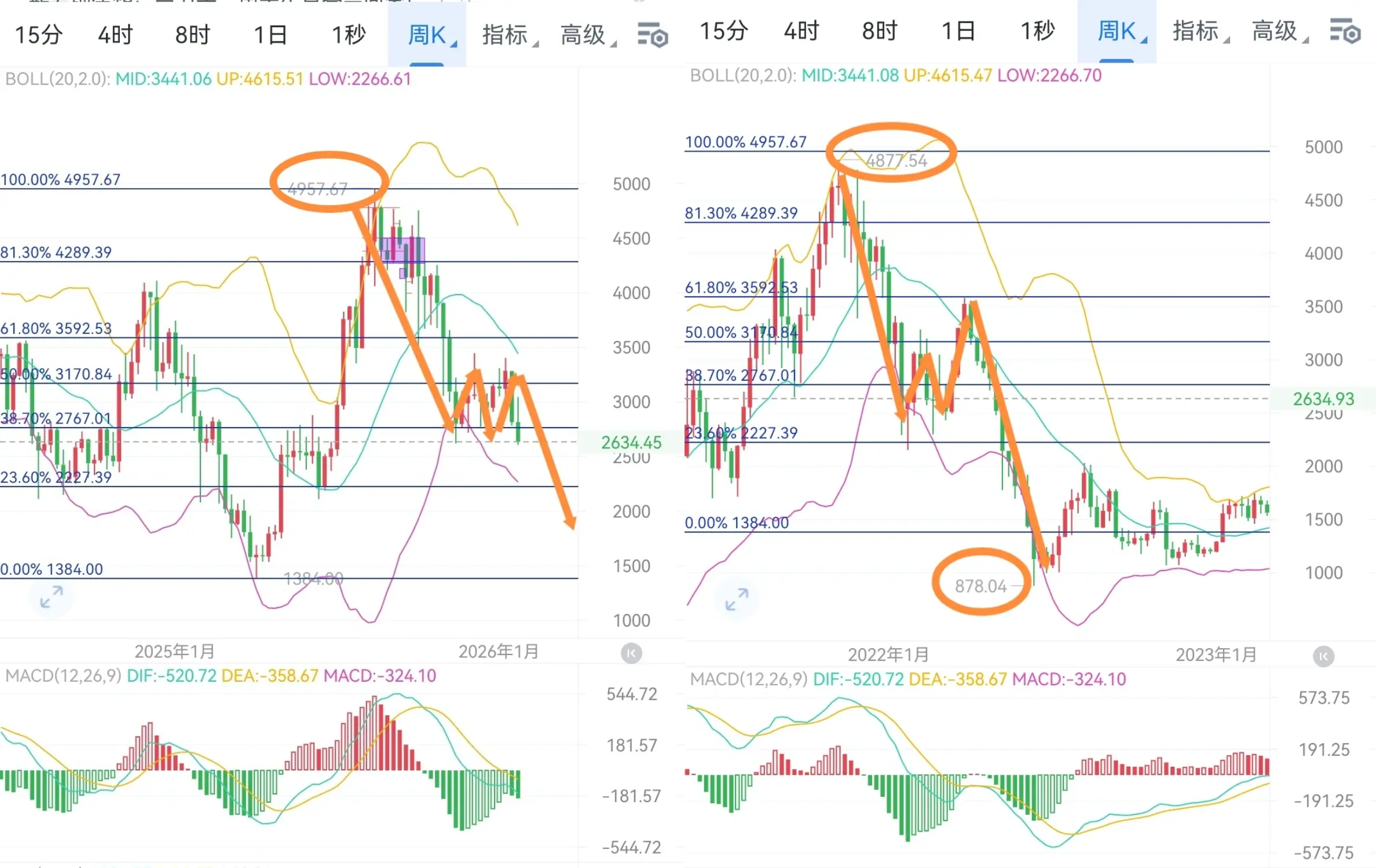 repost-content-media