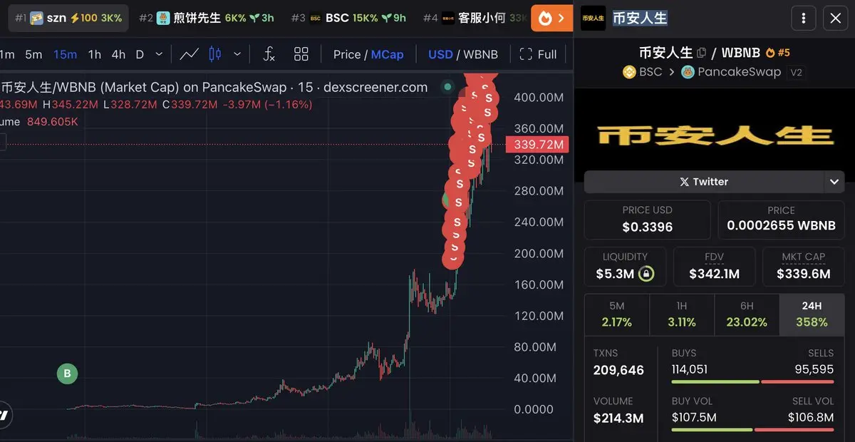 repost-content-media