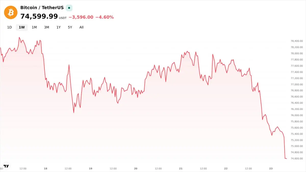 post-image