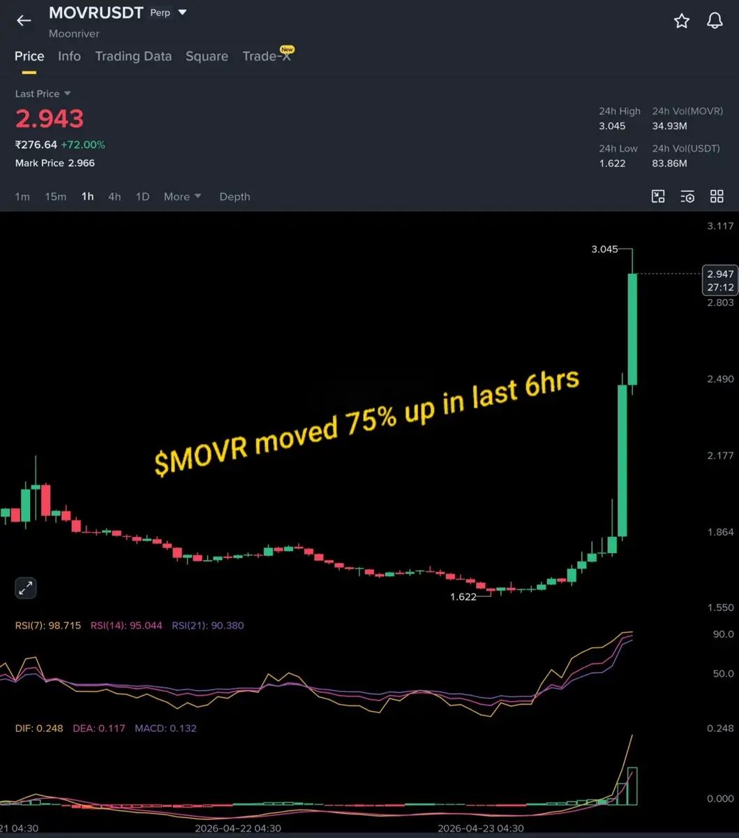 repost-content-media