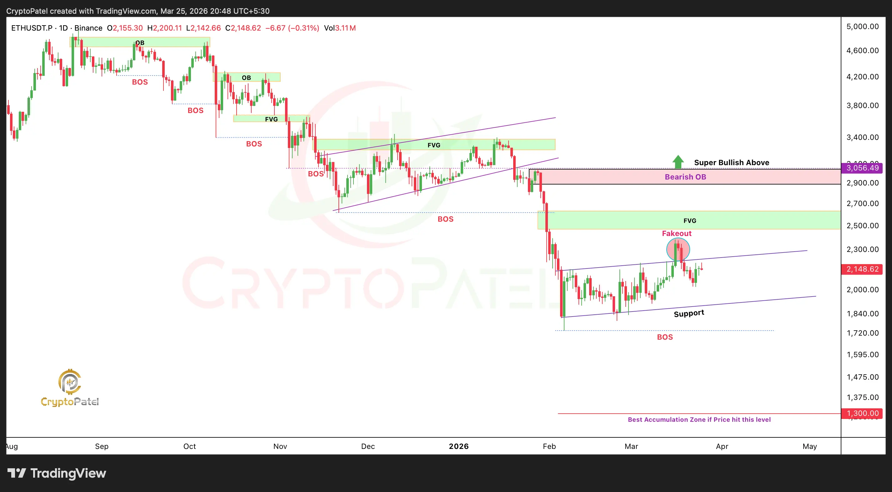 repost-content-media