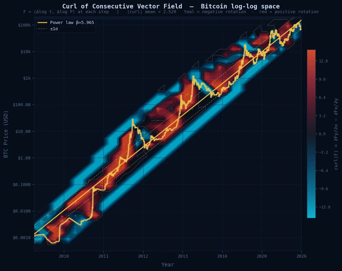 repost-content-media