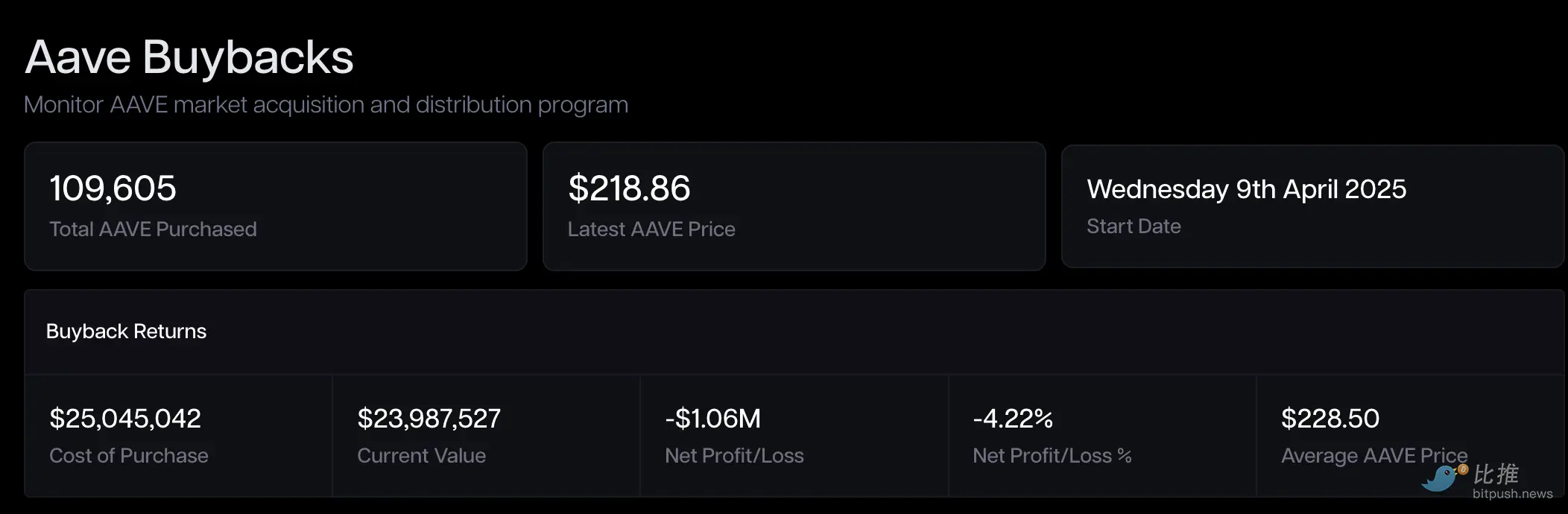 1761924071403692.png 截屏2025-10-31 上午8.21.04.png