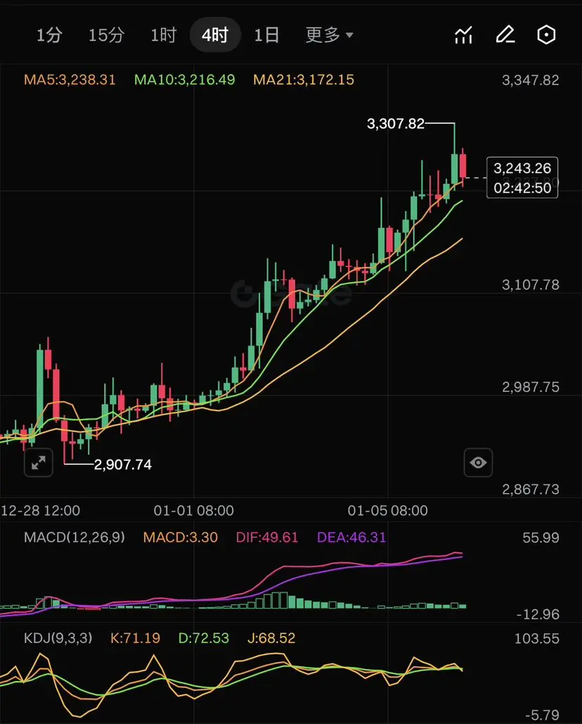 repost-content-media