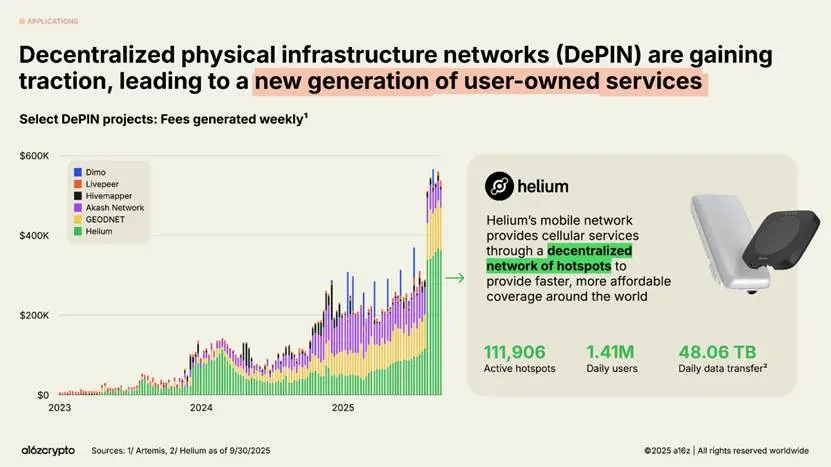 Conteúdo gerado pela AI do gráfico pode não estar correto.