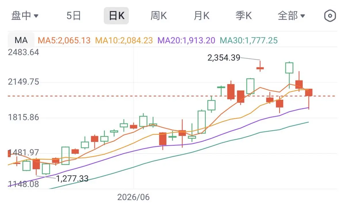 post-image
