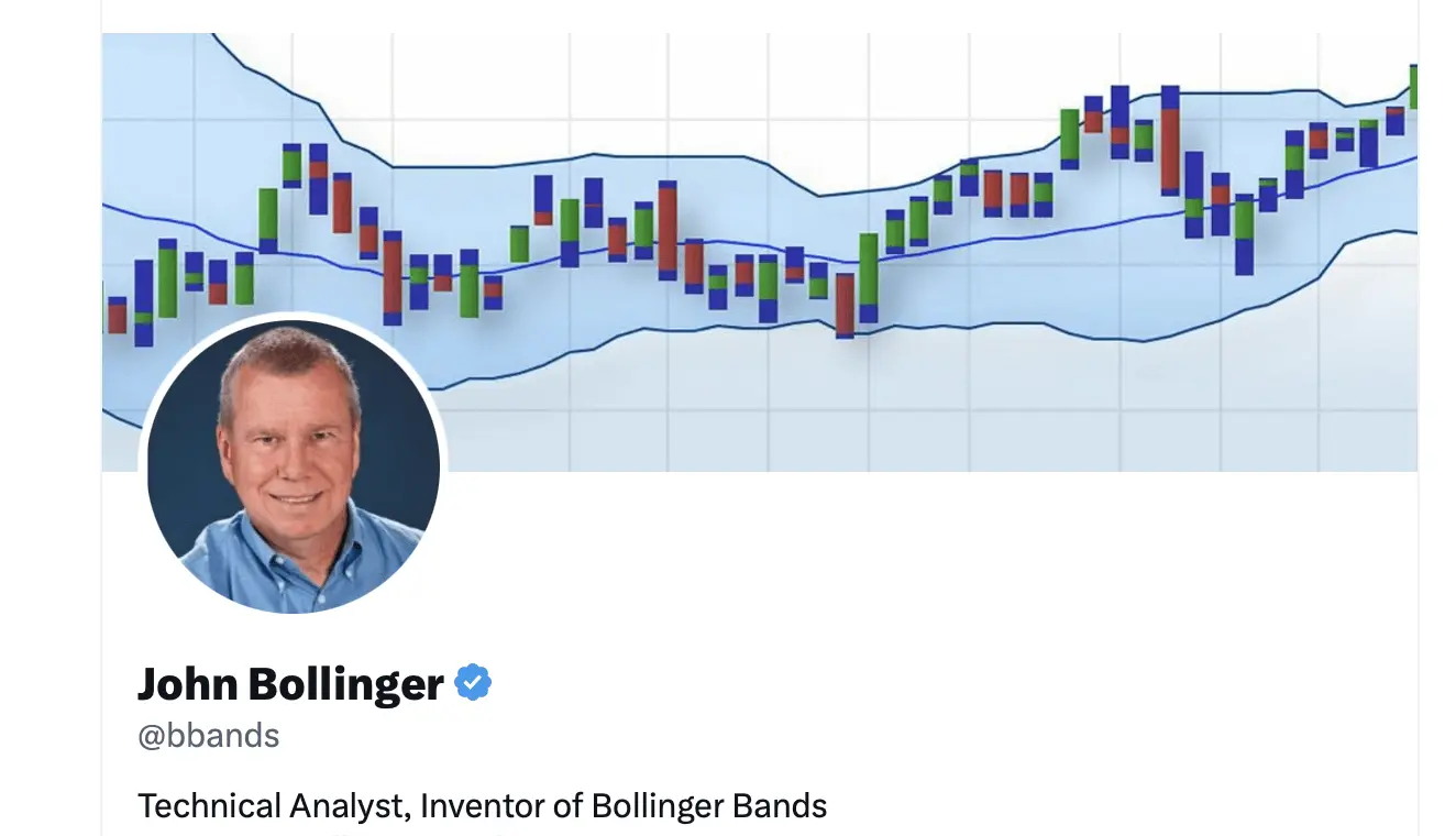 Les Bandes de Bollinger de Bitcoin atteignent une compression record : ce que cela signifie et comment les utiliser