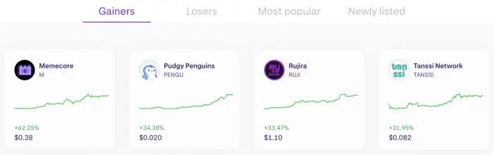 Pemenang teratas di bursa Kraken.