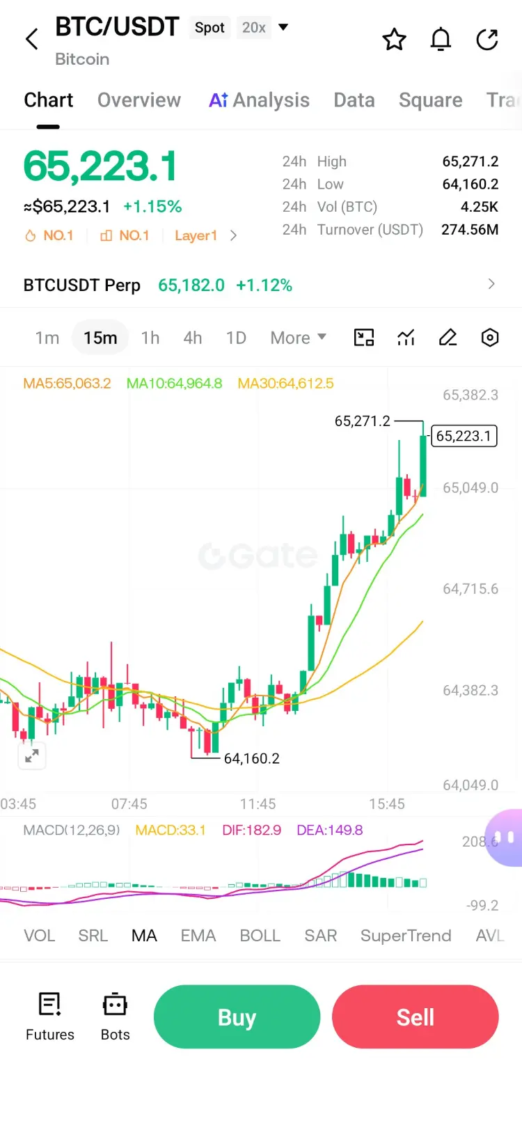 post-image