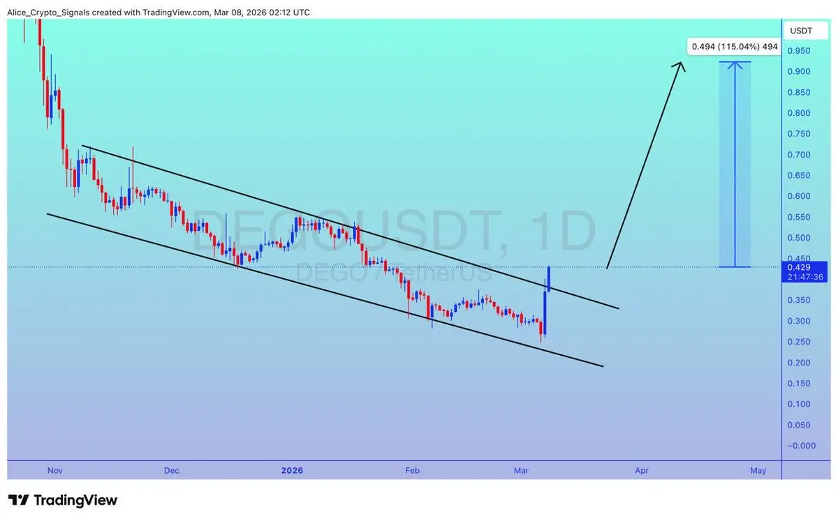 repost-content-media