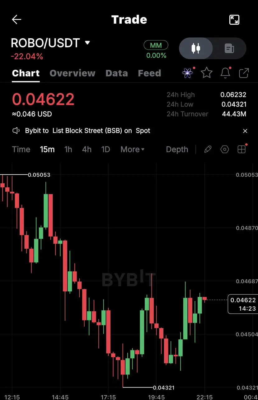 repost-content-media