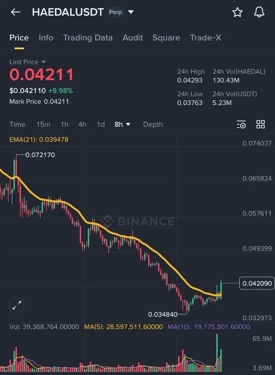 repost-content-media