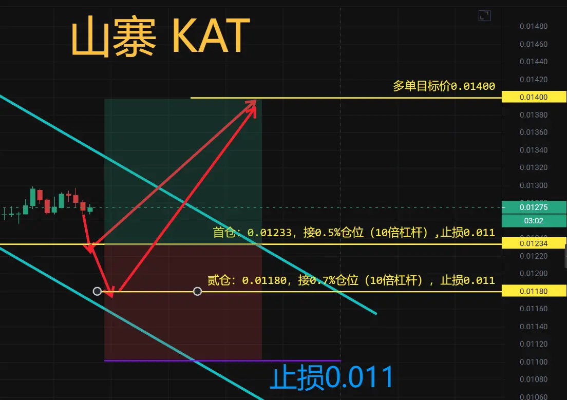 repost-content-media
