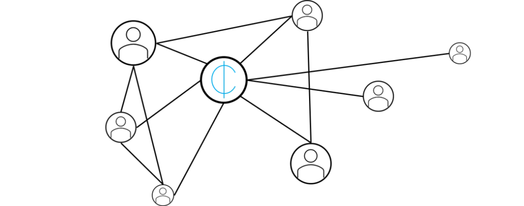 Explorando a fondo la fuente de valor de los Token de la comunidad