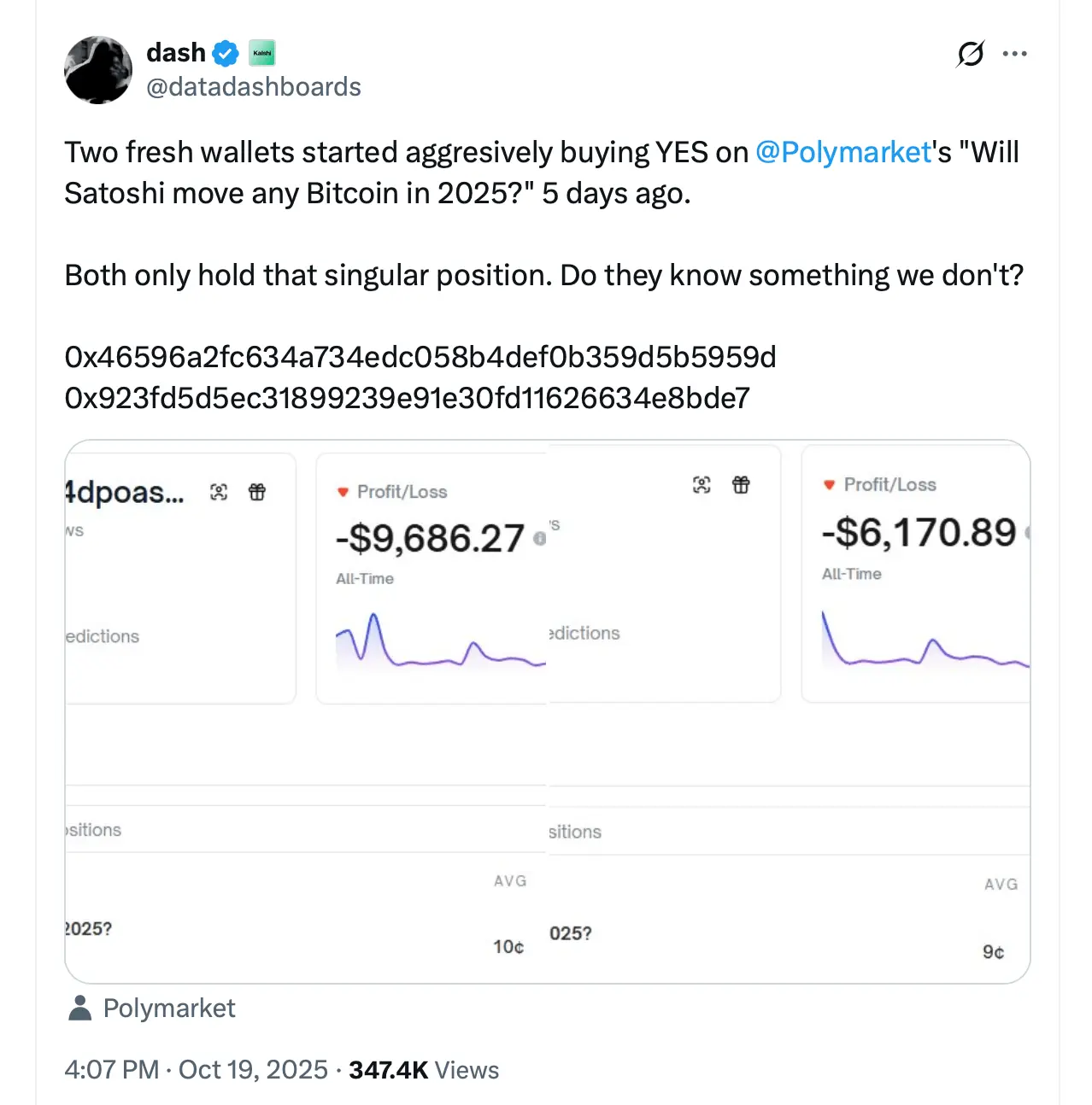 O Evangelho do Bitcoin Quebrado? Apostadores Dão a Satoshi a Movimentação de Moedas Melhores Chances do que o Retorno de Jesus