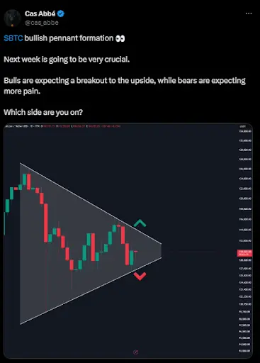 Apakah harga Bitcoin memiliki kesempatan untuk mencapai 134.000 dolar dalam kuartal ke-4?