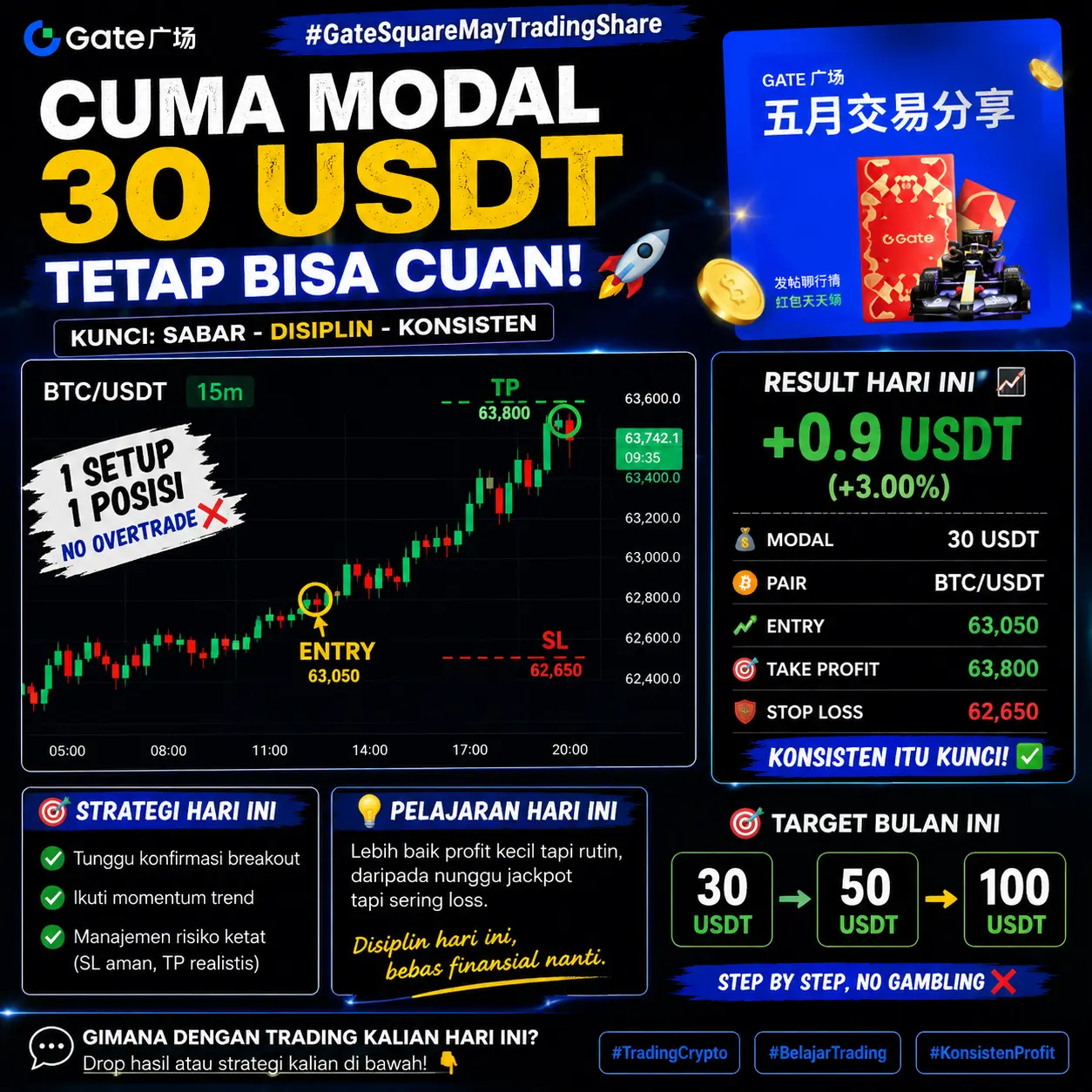 repost-content-media