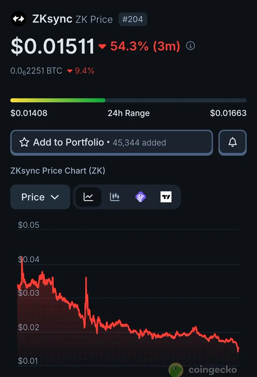 repost-content-media