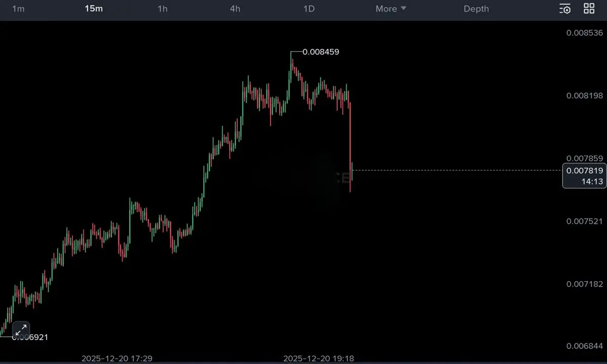 repost-content-media