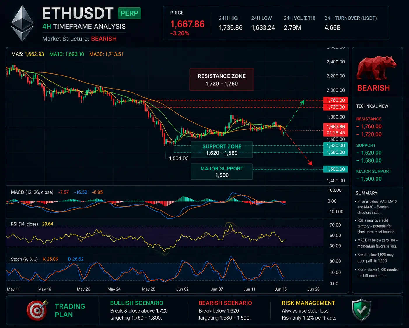 post-image